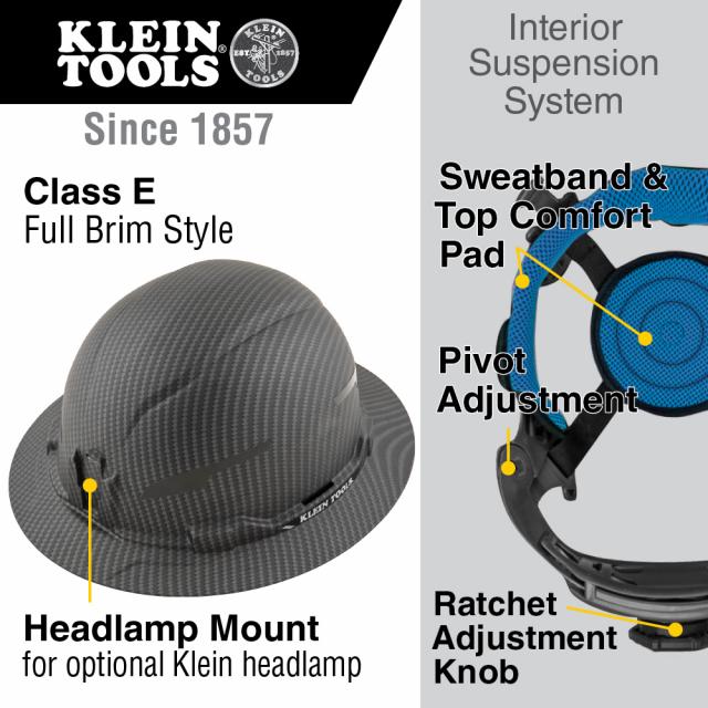 Klein Tools KARBN NonVented Class E Full Brim Hard Hat